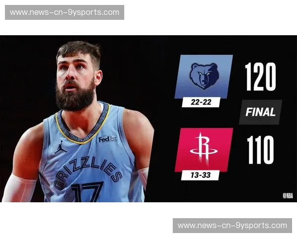 震撼对决！灰熊vs火箭录像回放，燃爆你的篮球激情！